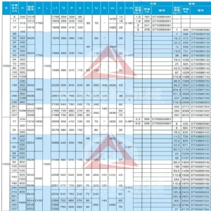 DTⅡ改向滾筒